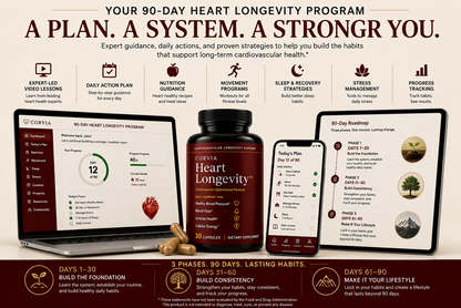 CORVIA 90-day Heart Longevity Program roadmap